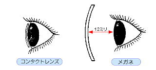 R^Ng摜