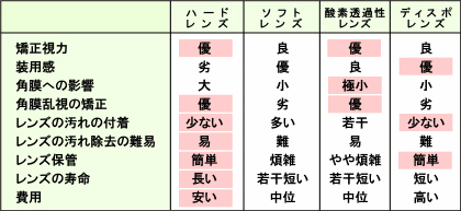 R^Ng摜